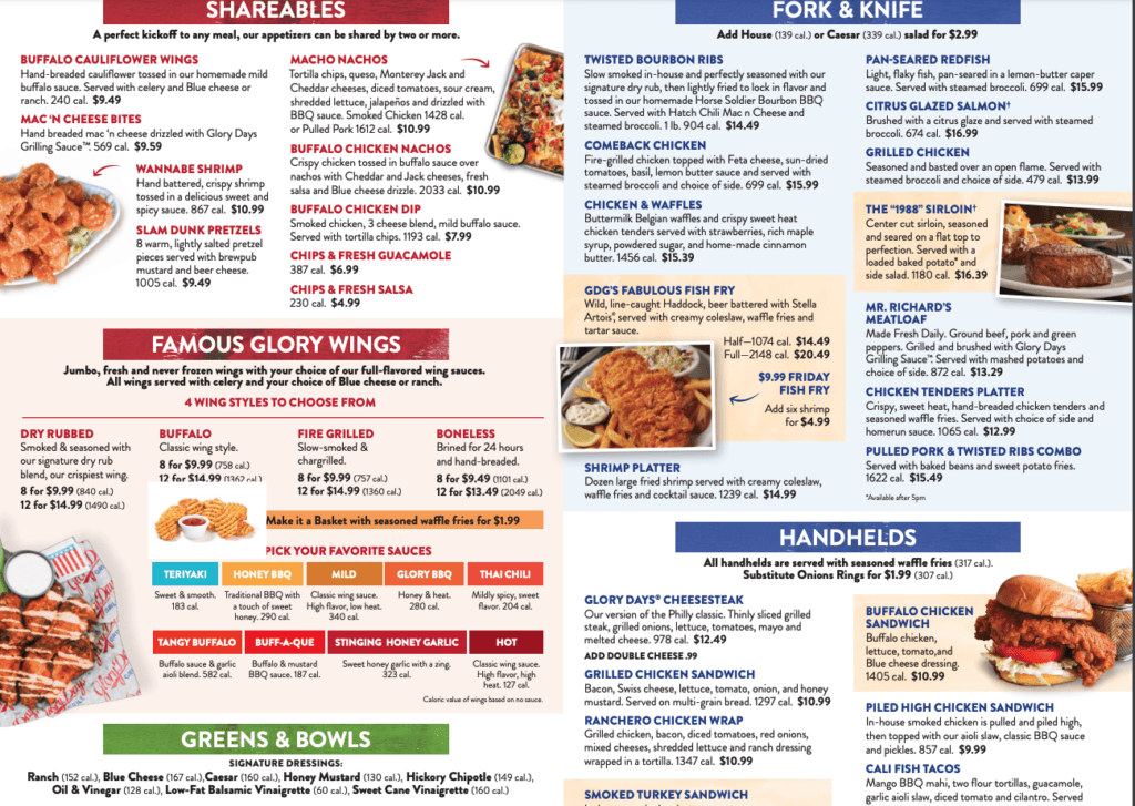 A restaurant menu that has the categories of "Shareables,
 "Fork & knife" "Famous Glory Wings" Greens & Bowls" and "Handhelds" as options including pictures of certain plates of food. None of the items shown on the menu say anything about whether or not it is safe to eat for someone who is gluten-free or gluten-sensitive.